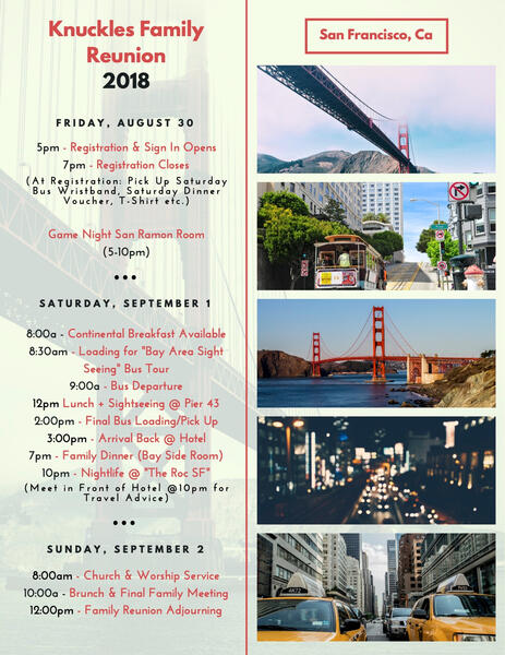 Knuckles Family Reunion 2018